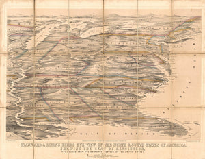 Vintage Map of birds eye view of the north & south states of America : , 1861