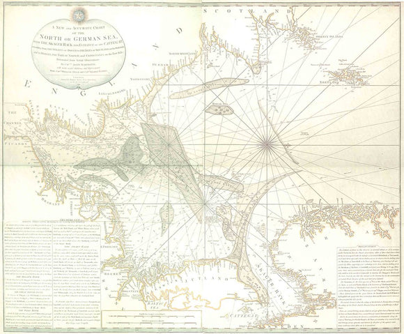 De Nordseekuste Karten, 1791