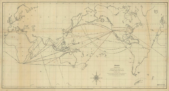 Vintage Chart of the World, 1848