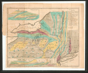 Vintage Map of New York - This colour'd map exhibits a general view of the economical geology of New York and part of the adjoining states, 1830