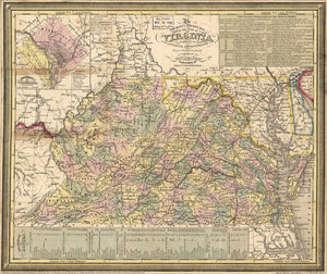 Vintage Map of the State of Virginia : exhibiting its internal improvements, roads, distances &c., 1853