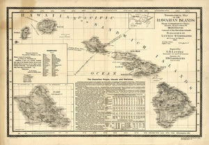Vintage Topographical map of the Hawaiian Islands, 1893