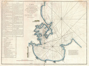 Map of Trincomalee, Ceylon or Sri Lanka, 1775