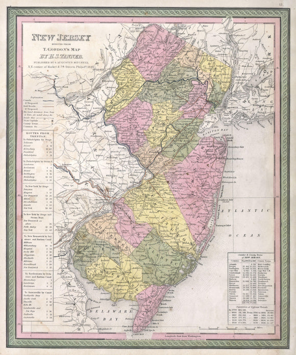 Map of New Jersey, 1846