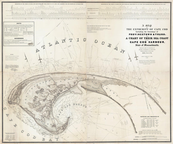 Provincetown US Topographical Bureau, 1836
