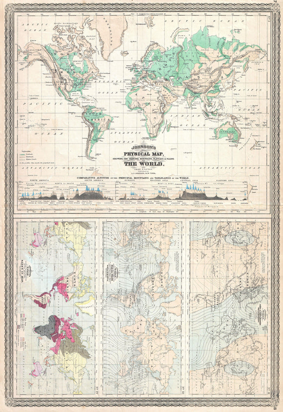 Climate Map of the World with Physical Map, Tidal Map, and Declination, 1870